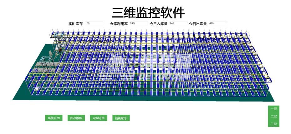 三维监控软件