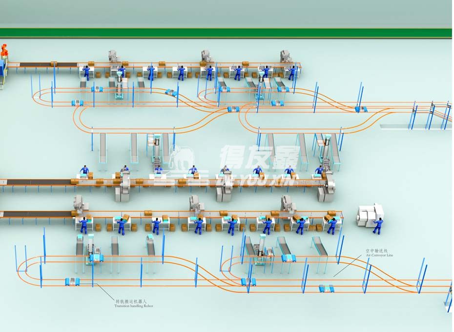 智能厂内物流输送系统